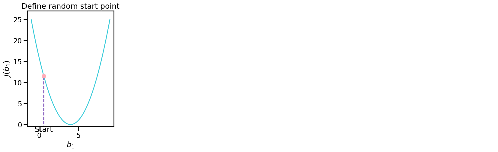 ../_images/0a608e67548e63eba2bfae66aed07e65088d8a52f6c532c54167f57d1a9d1041.png