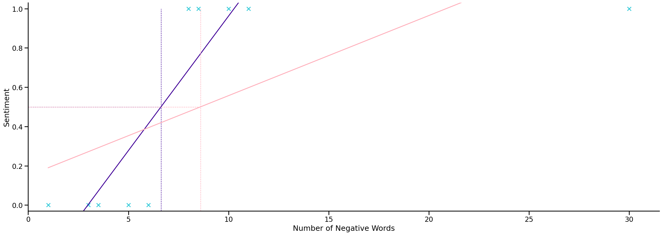../_images/59e295ba17887683bae3e405db306a9b83ad4ed339df2c862d5287e246230f92.png