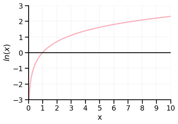 ../_images/86bec1186a9004bee6959503a1238b09bda6f0d0735f4f1361e1746ec963836d.png