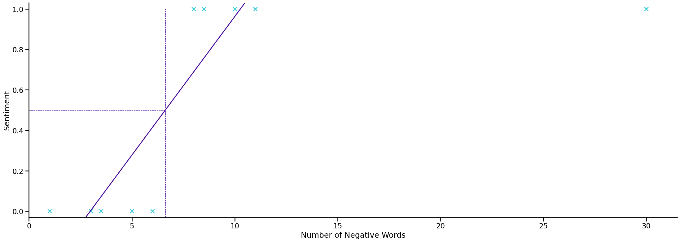 ../_images/d8facb668233c21658f8d1761cbc7fc58418e31babac02f9db93d364a3bfb25f.png