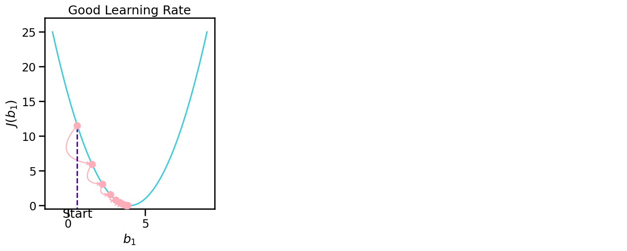 ../_images/e2b7a22cf81cbb64f514e39e3718dba7e215d3fb9f1f60552478484e94b8ede2.png