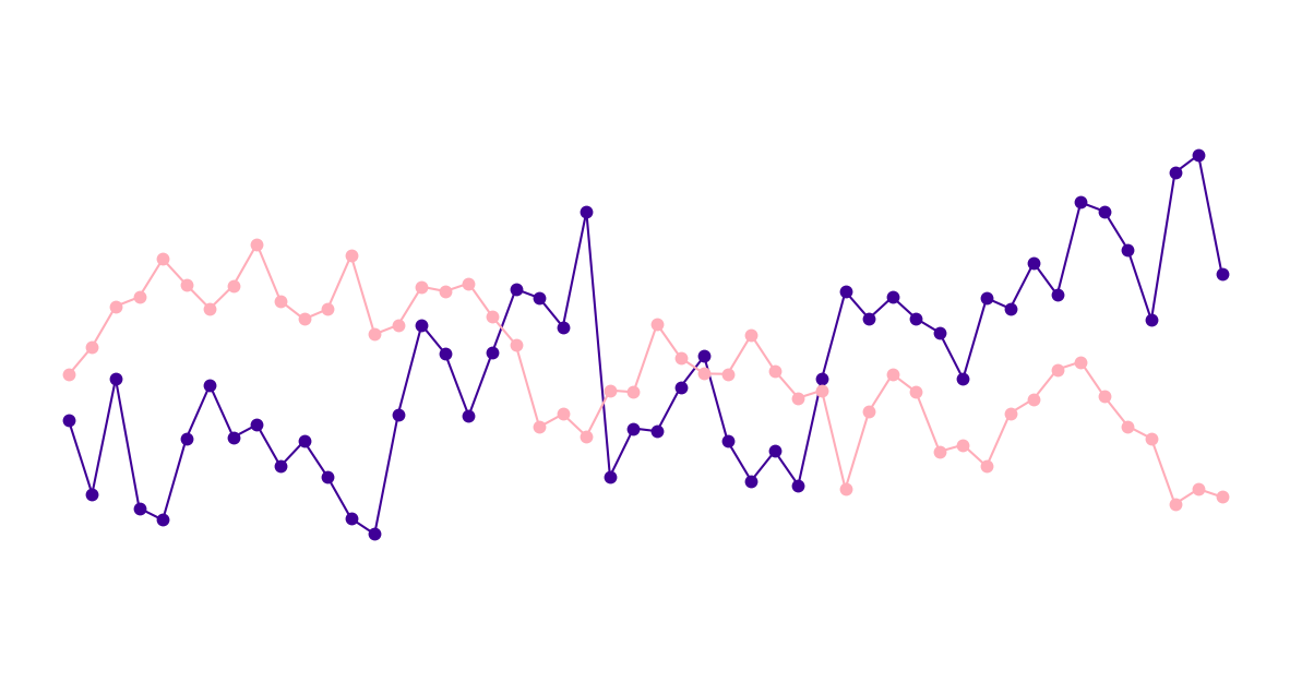 ../_images/f8bc645ce26fa7ec34c5c8b44dc34dc649bfc744a4c93def84f22e293b8ac07e.png