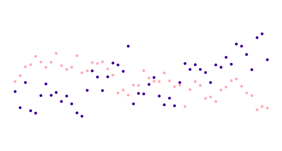 ../_images/fe012ad7f9744d27f04f19fd2092b743e046a211d08a690262bbf7e425640f5b.png